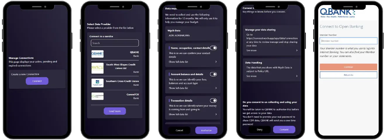 Example hosted consent journey screens